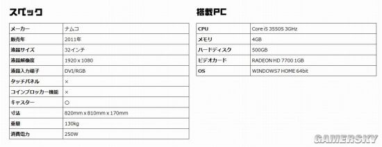 PS3Win7系统 售价13万日元AG电玩国际日本街机第二春：搭载(图1)